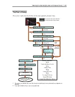 Preview for 181 page of NEC Express5800/140Rc-4 User Manual