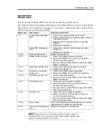 Preview for 259 page of NEC Express5800/140Rc-4 User Manual