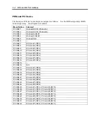 Preview for 370 page of NEC Express5800/140Rc-4 User Manual