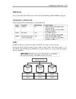 Preview for 141 page of NEC Express5800/140Re-4 User Manual