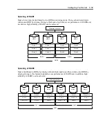 Preview for 143 page of NEC Express5800/140Re-4 User Manual