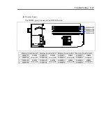 Preview for 331 page of NEC Express5800/140Re-4 User Manual