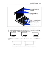 Preview for 401 page of NEC Express5800/140Re-4 User Manual