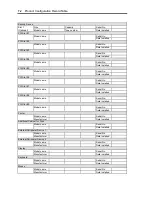 Preview for 492 page of NEC Express5800/140Re-4 User Manual