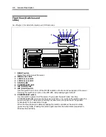 Preview for 44 page of NEC Express5800/140Rf-4 User Manual