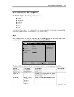 Preview for 107 page of NEC Express5800/140Rf-4 User Manual