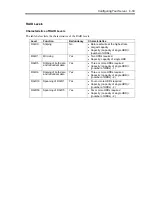 Preview for 137 page of NEC Express5800/140Rf-4 User Manual