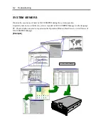 Preview for 266 page of NEC Express5800/140Rf-4 User Manual