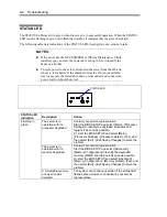 Preview for 268 page of NEC Express5800/140Rf-4 User Manual