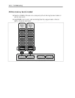 Preview for 290 page of NEC Express5800/140Rf-4 User Manual