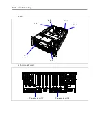 Preview for 292 page of NEC Express5800/140Rf-4 User Manual