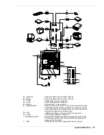 Preview for 23 page of NEC Express5800/180Ra-7 User Manual