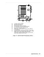 Предварительный просмотр 31 страницы NEC Express5800/180Ra-7 User Manual