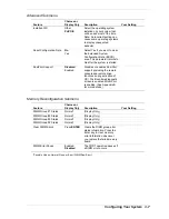 Preview for 73 page of NEC Express5800/180Ra-7 User Manual