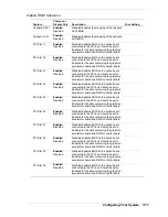 Preview for 77 page of NEC Express5800/180Ra-7 User Manual