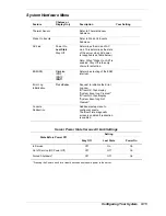 Preview for 81 page of NEC Express5800/180Ra-7 User Manual