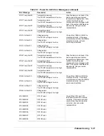 Preview for 183 page of NEC Express5800/180Ra-7 User Manual