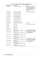 Предварительный просмотр 184 страницы NEC Express5800/180Ra-7 User Manual