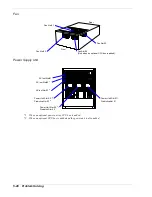 Предварительный просмотр 194 страницы NEC Express5800/180Ra-7 User Manual