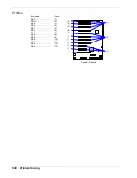 Предварительный просмотр 204 страницы NEC Express5800/180Ra-7 User Manual