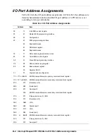 Preview for 216 page of NEC Express5800/180Ra-7 User Manual