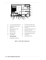 Preview for 222 page of NEC Express5800/180Ra-7 User Manual