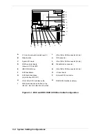 Preview for 226 page of NEC Express5800/180Ra-7 User Manual