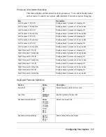 Preview for 65 page of NEC Express5800/180Rb-7 User Manual