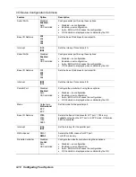 Preview for 68 page of NEC Express5800/180Rb-7 User Manual