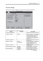 Preview for 125 page of NEC Express5800/320Fa-L User Manual