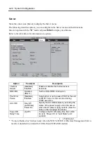 Preview for 134 page of NEC Express5800/320Fa-L User Manual