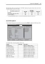 Preview for 135 page of NEC Express5800/320Fa-L User Manual