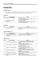 Preview for 194 page of NEC Express5800/320Fa-L User Manual