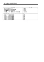 Preview for 222 page of NEC Express5800/320Fa-L User Manual