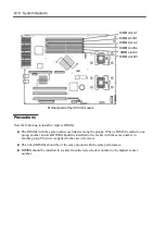 Preview for 374 page of NEC Express5800/320Fa-L User Manual