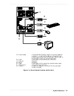 Preview for 21 page of NEC Express5800 320La User Manual