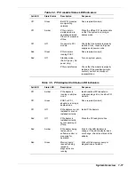 Предварительный просмотр 25 страницы NEC Express5800 320La User Manual