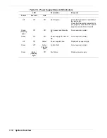 Preview for 26 page of NEC Express5800 320La User Manual