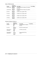 Preview for 70 page of NEC Express5800 320La User Manual