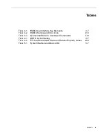 Preview for 9 page of NEC Express5800/320Ma Administrator'S Manual