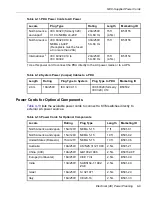 Preview for 33 page of NEC Express5800/320Ma Planning Manual