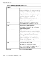 Preview for 56 page of NEC Express5800/320Ma Planning Manual