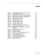 Предварительный просмотр 6 страницы NEC Express5800/320Ma Technical Reference Manual
