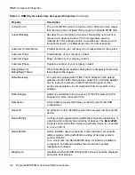 Preview for 28 page of NEC Express5800/320Ma Technical Reference Manual