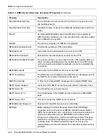 Preview for 44 page of NEC Express5800/320Ma Technical Reference Manual