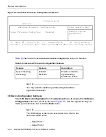 Preview for 74 page of NEC Express5800/320Ma Technical Reference Manual