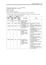 Preview for 55 page of NEC Express5800/340Hb-R N8800-047F User Manual