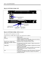 Preview for 62 page of NEC Express5800/340Hb-R N8800-047F User Manual