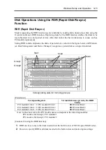 Preview for 91 page of NEC Express5800/340Hb-R N8800-047F User Manual