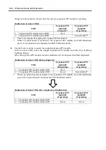 Preview for 122 page of NEC Express5800/340Hb-R N8800-047F User Manual